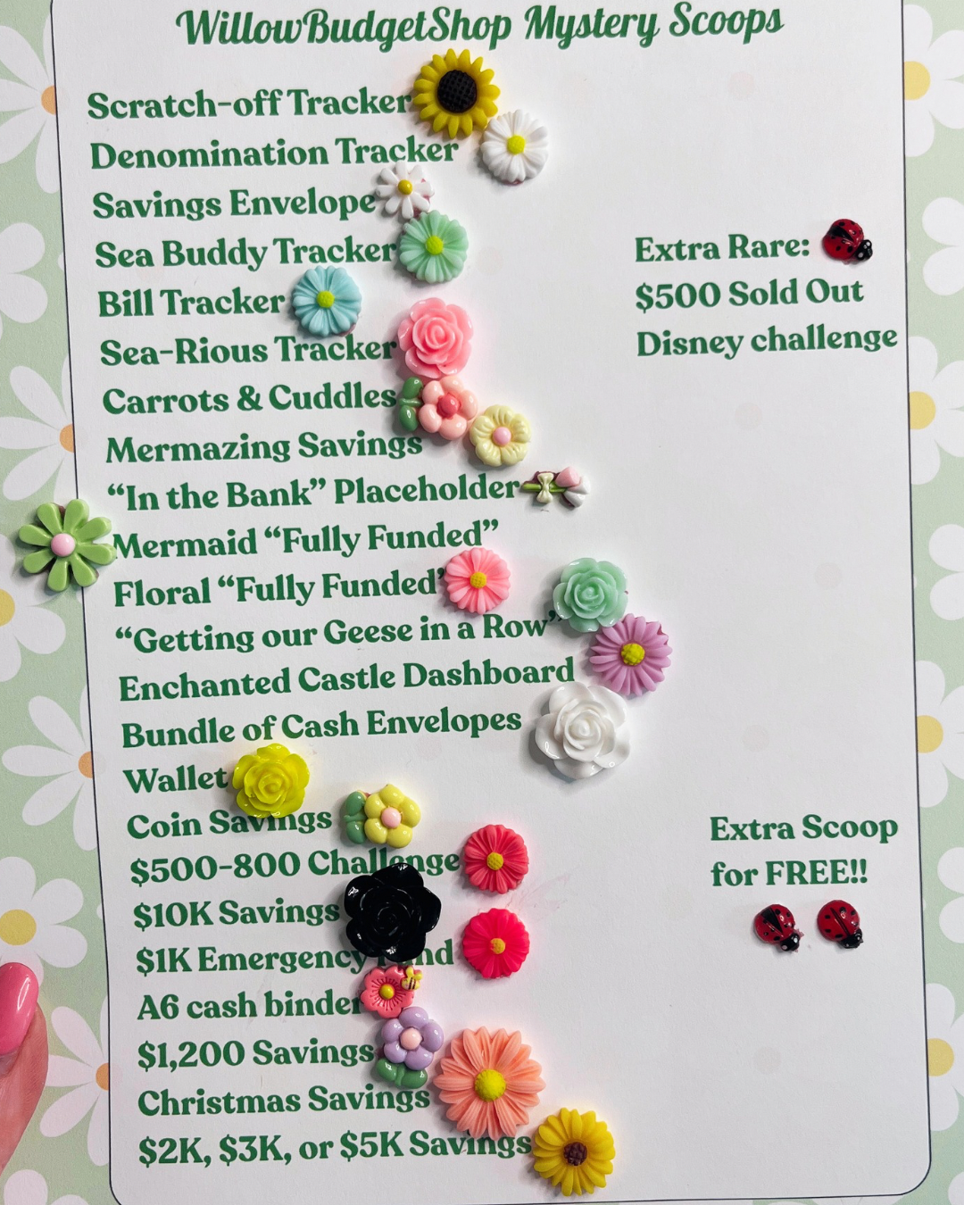 Cash Budgeting Mystery Scoops!
