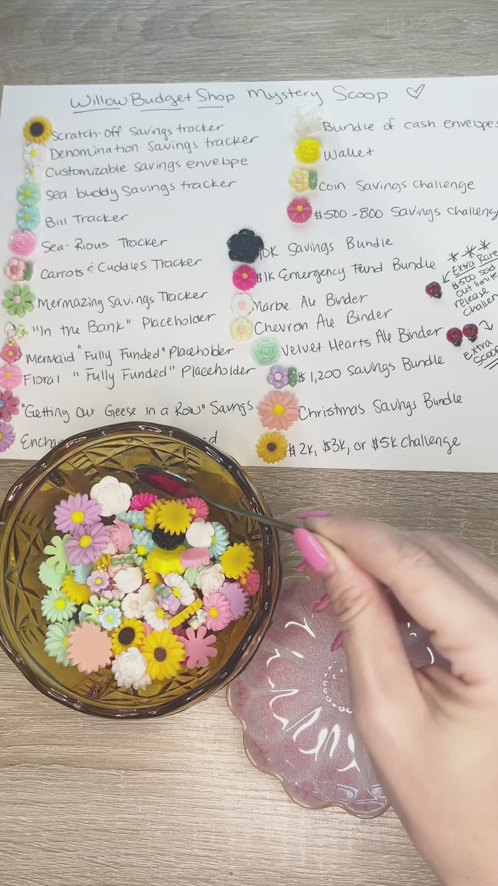 Cash Budgeting Mystery Scoops!