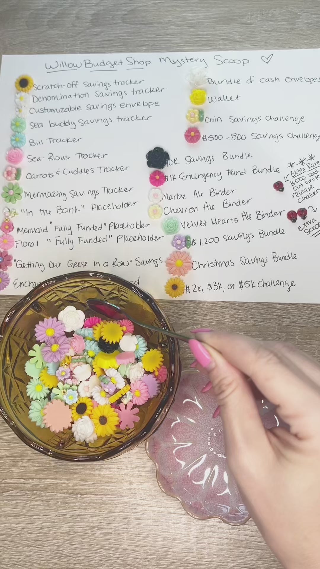 Cash Budgeting Mystery Scoops!